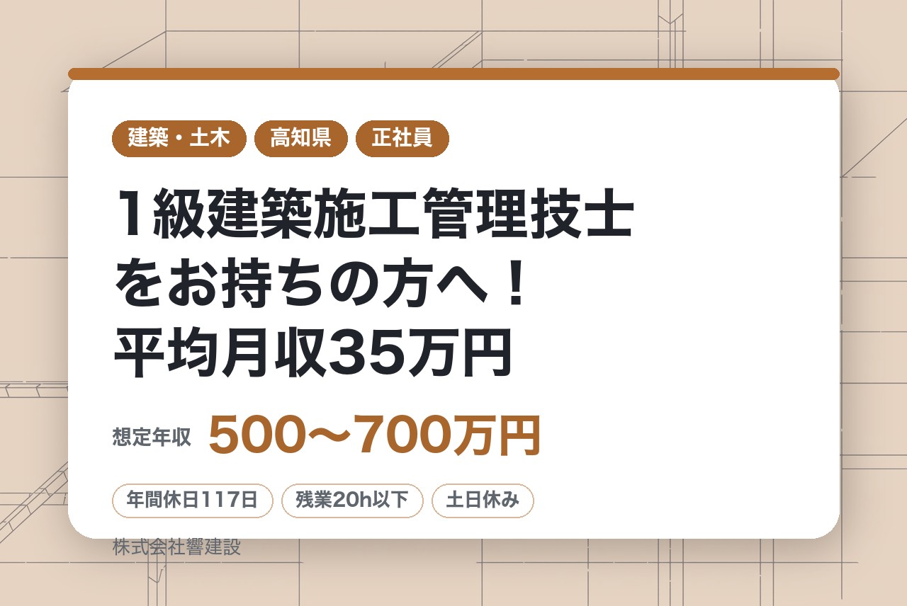【高知県/建築施工管理】1級建築施工管理技士をお持ちの方へ！平均月収35万円/土日休み・夜勤なし◎残業月20時間以下/有休消化率90%/各種制度・休暇充実