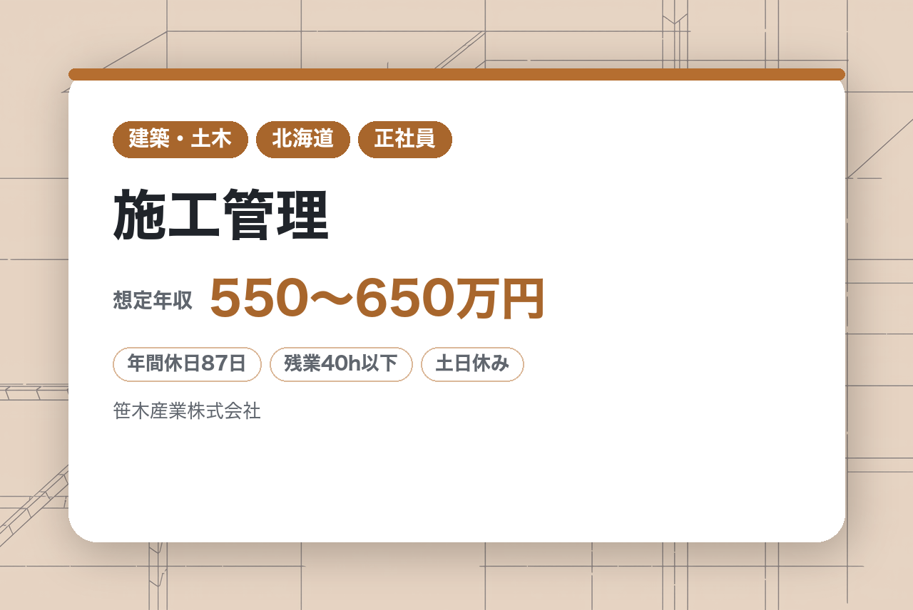 ★即戦力★【北海道／札幌市／千歳市／滝川市】住宅リフォームの現場管理◇施工管理／経験を活かして活躍できる環境／転勤なし／福利厚生充実◎