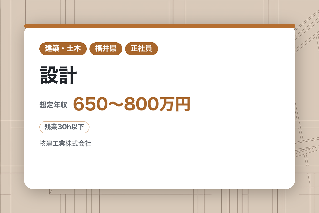 ★即戦力【福井】設計◇1級建築士／経験と資格を活かして、設計の最前線で活躍／自由な社風で働きやすさ◎