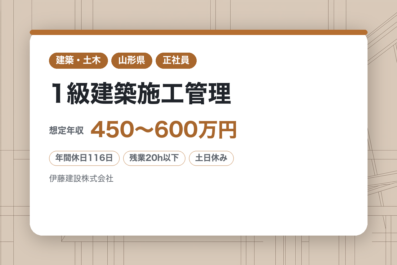 【山形／寒河江市】1級建築施工管理 ／1級資格を活かす育成・指導役／月残業15h／出張なし／公共工事99％で「追われない」現場管理