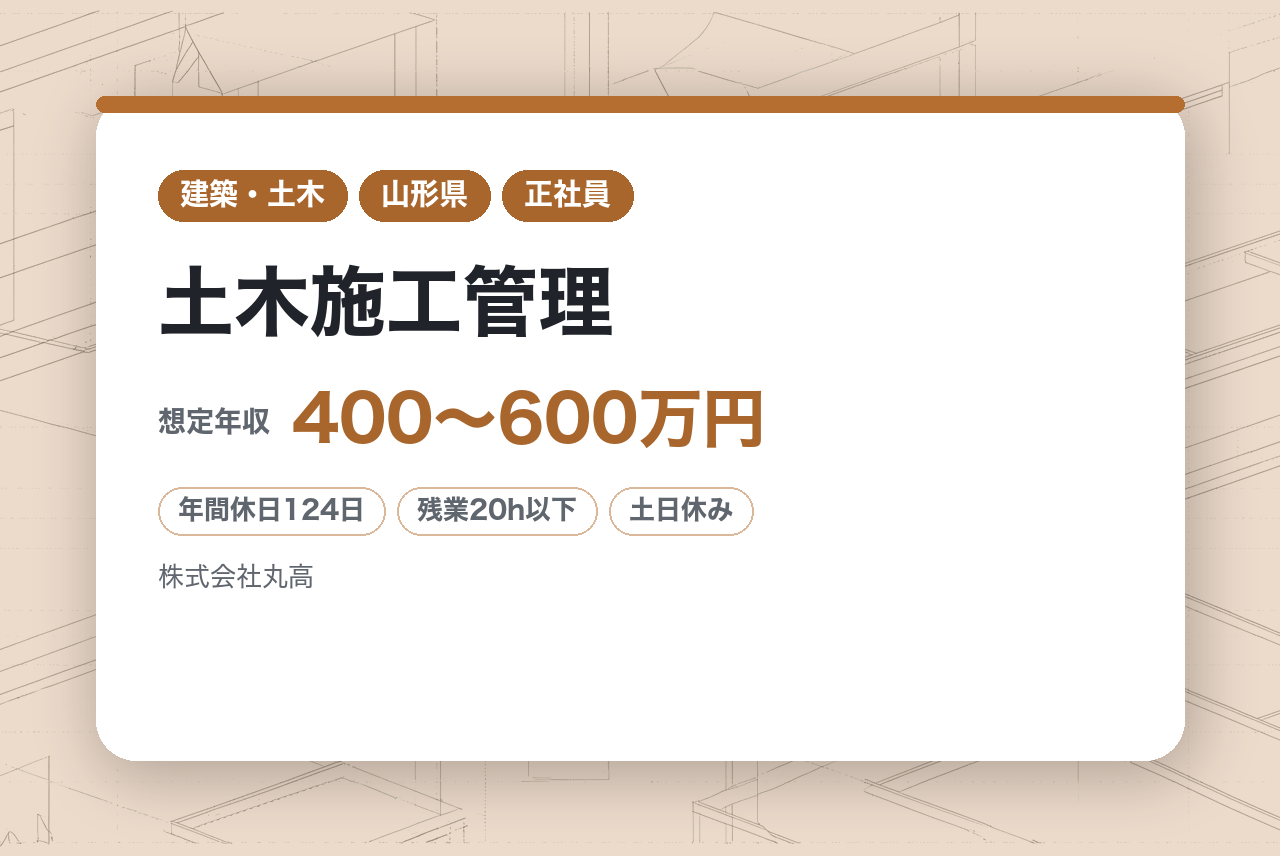 【山形酒田市】土木施工管理／公共工事／研修制度・資格支援制度でキャリアアップ／未来の街を創る／年休124日／週休2日（土日祝）／賞与3回