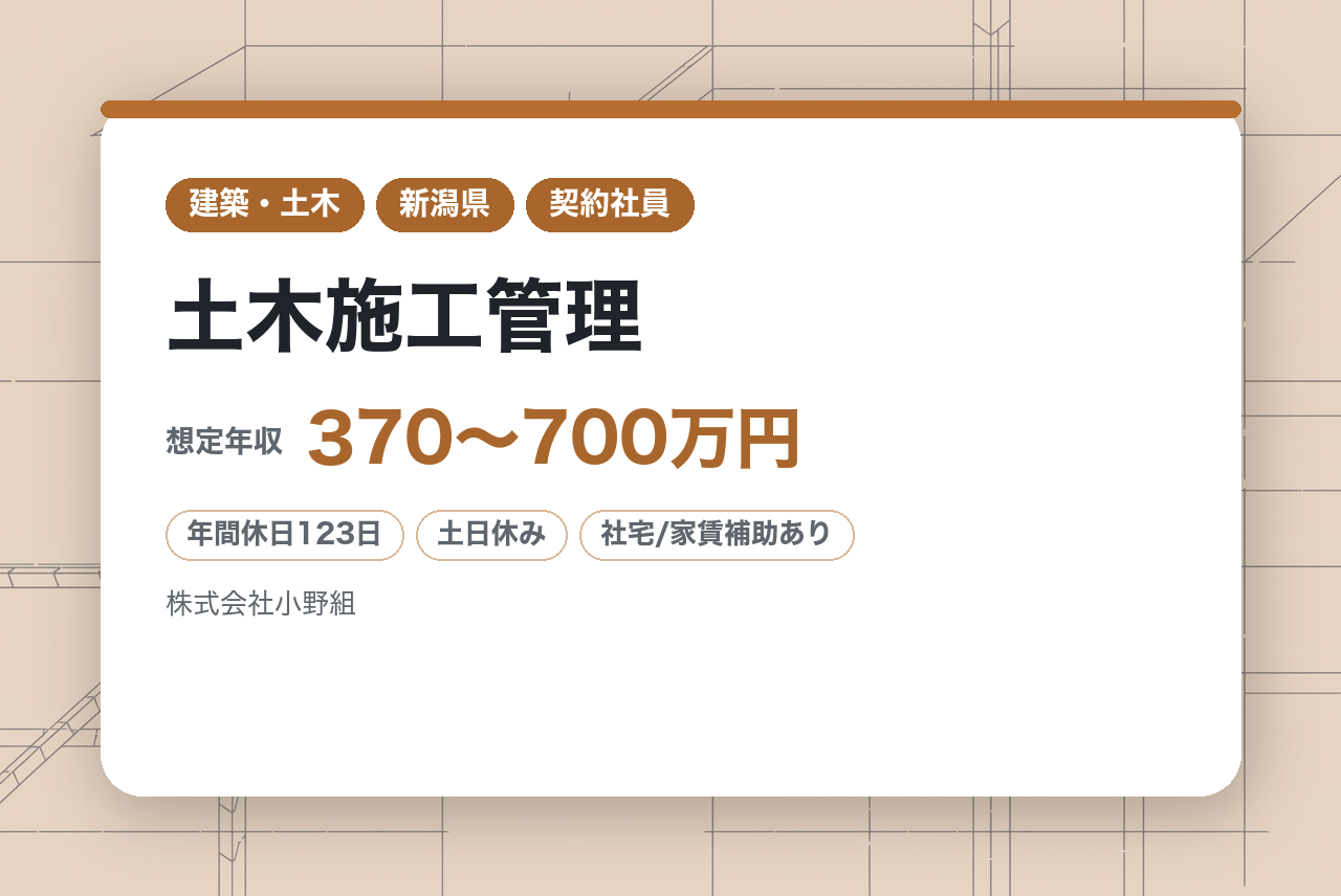 【新潟・胎内市】土木施工管理／地域のインフラと安全を守る／安定基盤でキャリアアップ／充実の福利厚生・手当／2022-2024年度正社員登用率100%