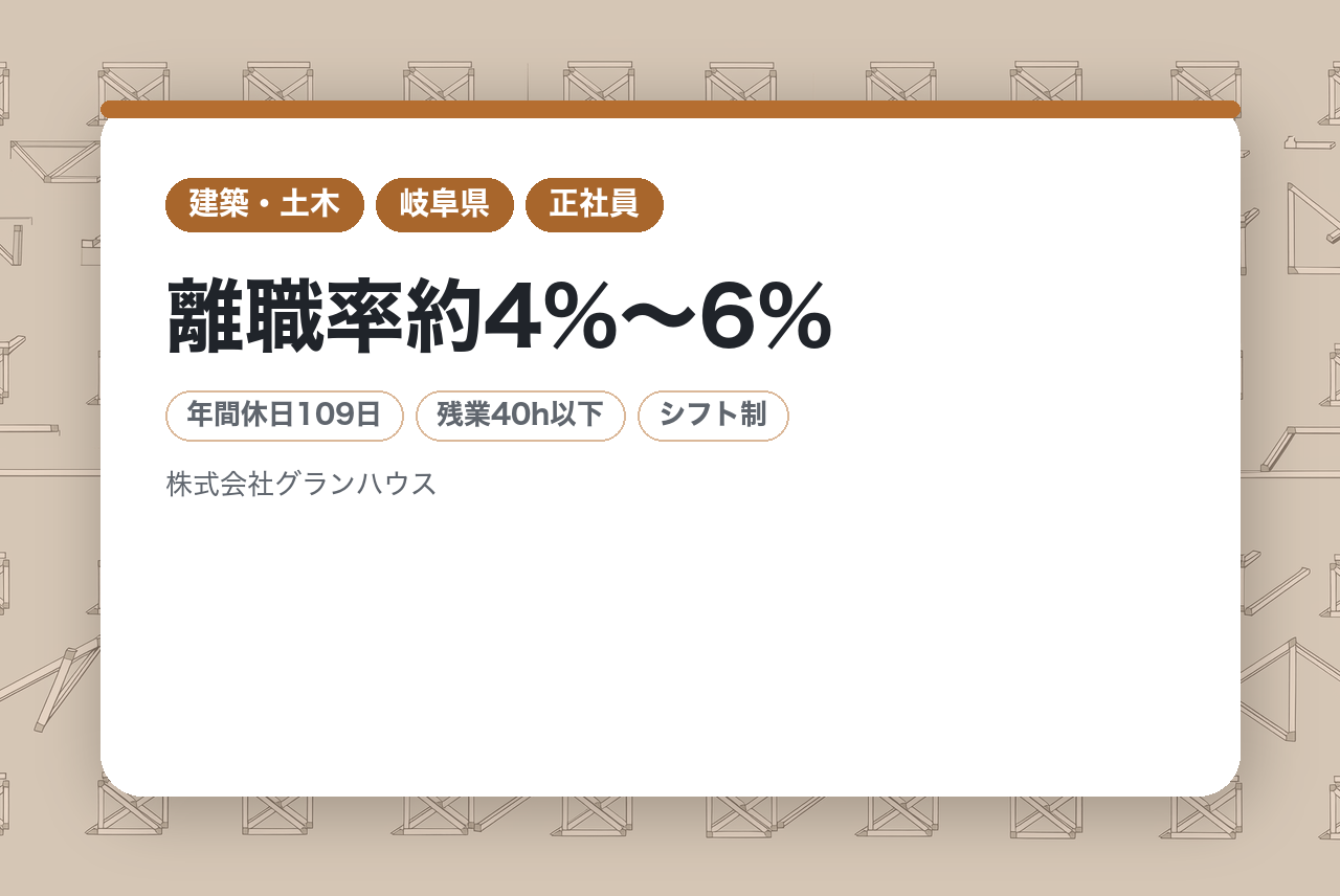 住宅建築の現場監督／平均年収680万円／離職率約4%〜6%