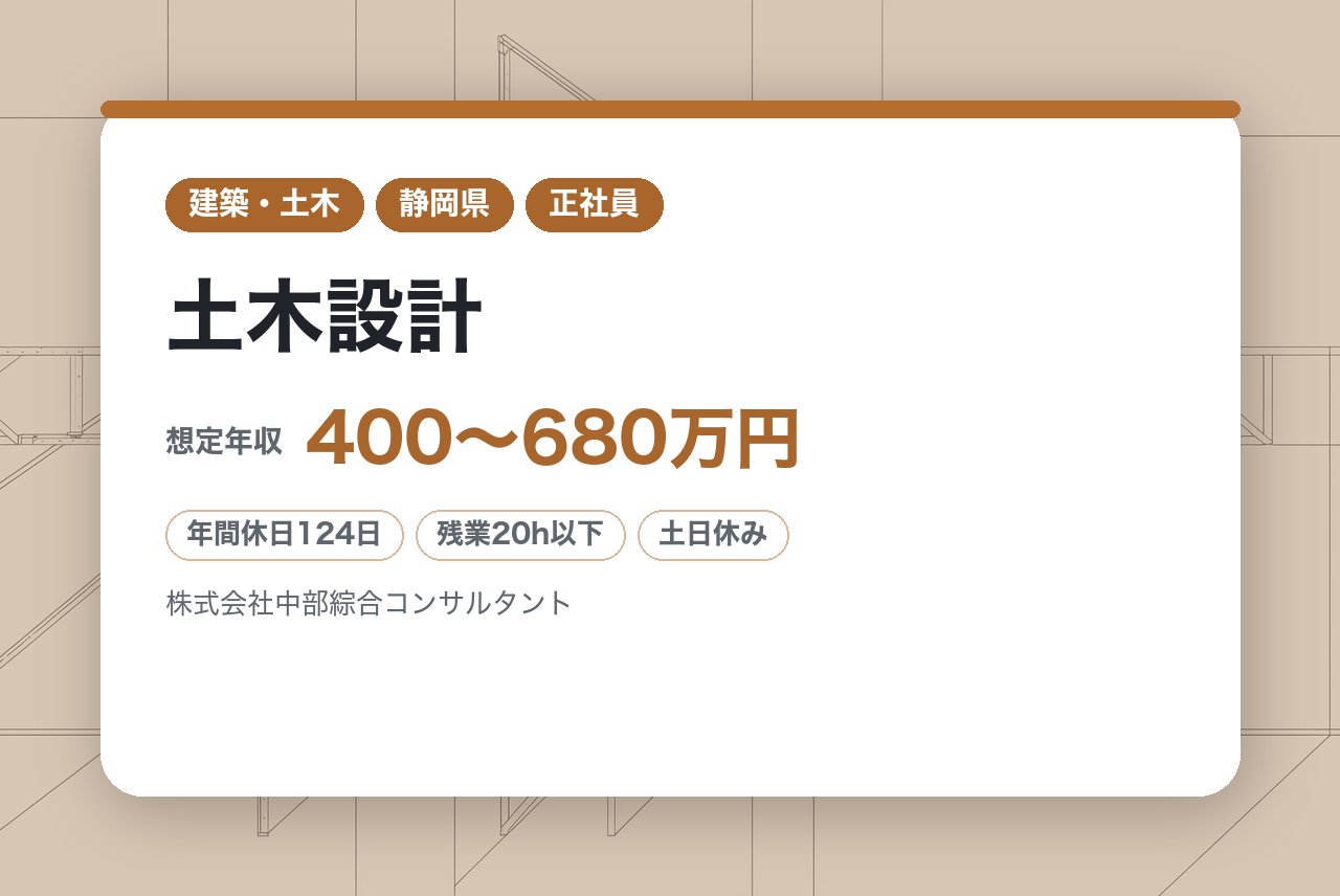 経験者【静岡浜松市】土木設計／賞与5ヶ月分×残業月20h×年休124日／資格支援と教育制度でキャリアアップ／静岡の未来をデザインする。創業53年の安定企業で「一生モノの技術」を