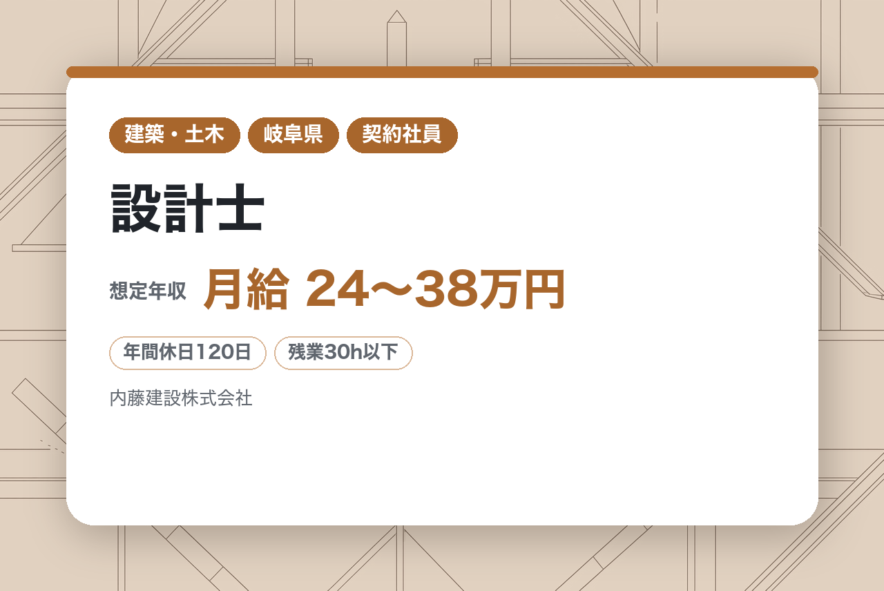 【岐阜県】設計士／住宅・施設など多彩な設計に携われます！※正社員登用制度あり！／資格手当有り／年間休日120日／賞与年３回