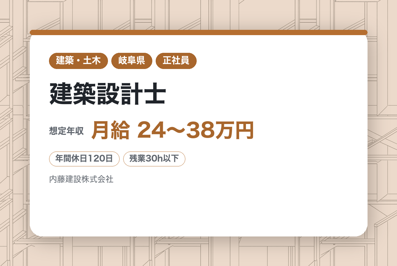 【岐阜県】建築設計士／住宅設計をお客様と理想をカタチに！設計単体での受注もあります◉／年間休日120日／賞与年３回