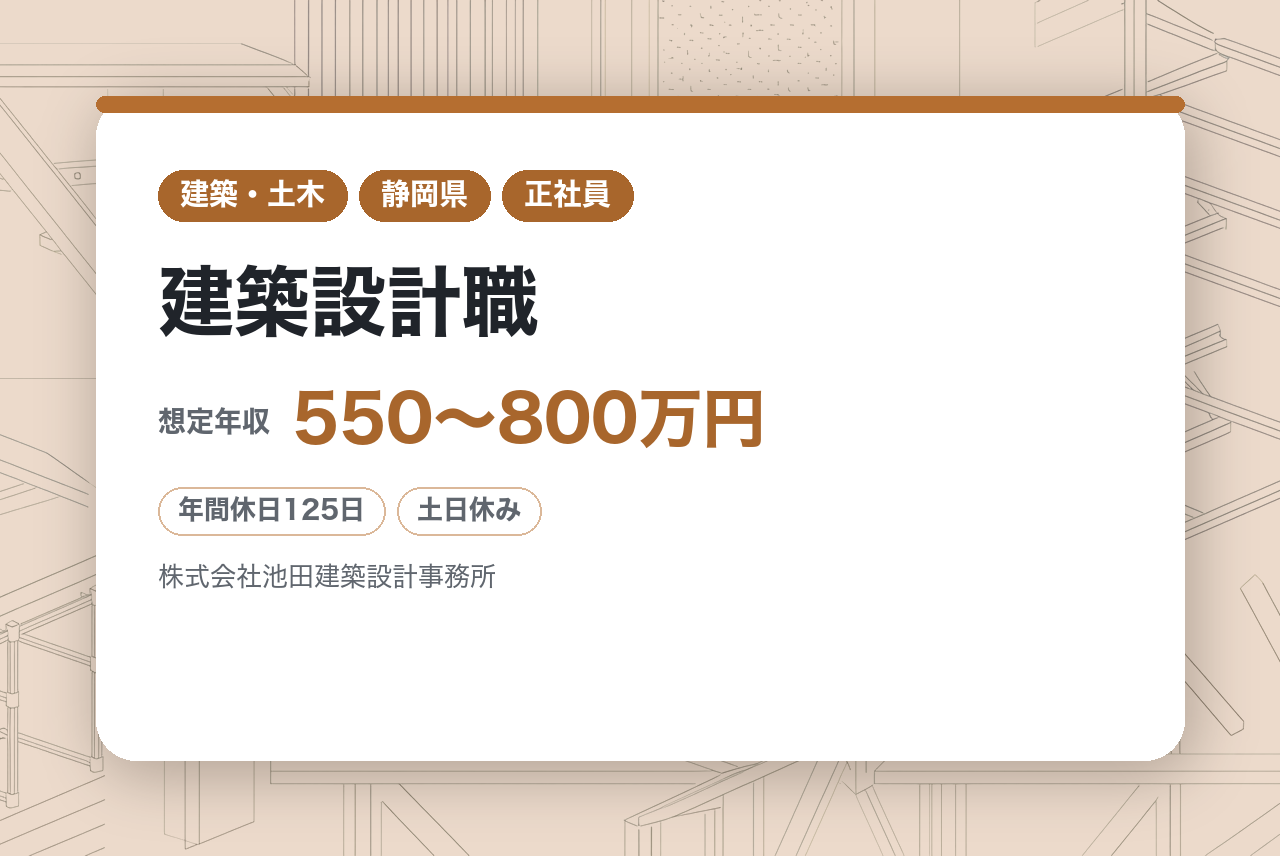 【静岡県三島市・富士市】建築設計職※県内で最大規模の設計事務所／完全土日祝休み／有給取得率100％