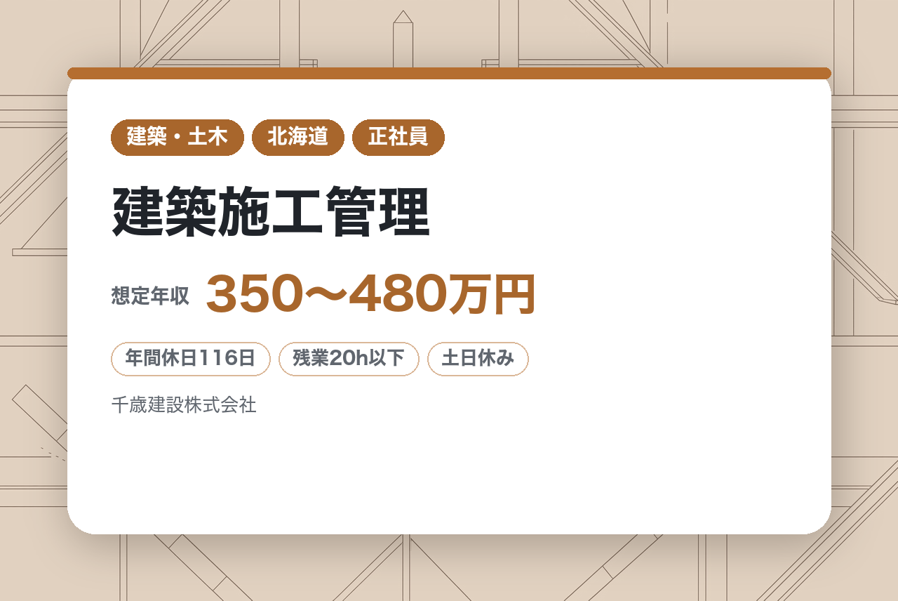 【北海道/千歳】第二新卒/完全未経験OK 建築施工管理/年間休日116日/残業20H/U/Iターン歓迎