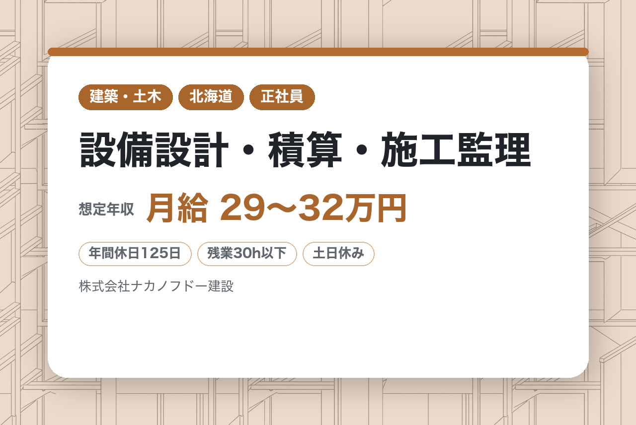【札幌・仙台・福岡】設備設計・積算・施工監理／第二新卒歓迎／年間休日125日／平均勤続年数17.5年