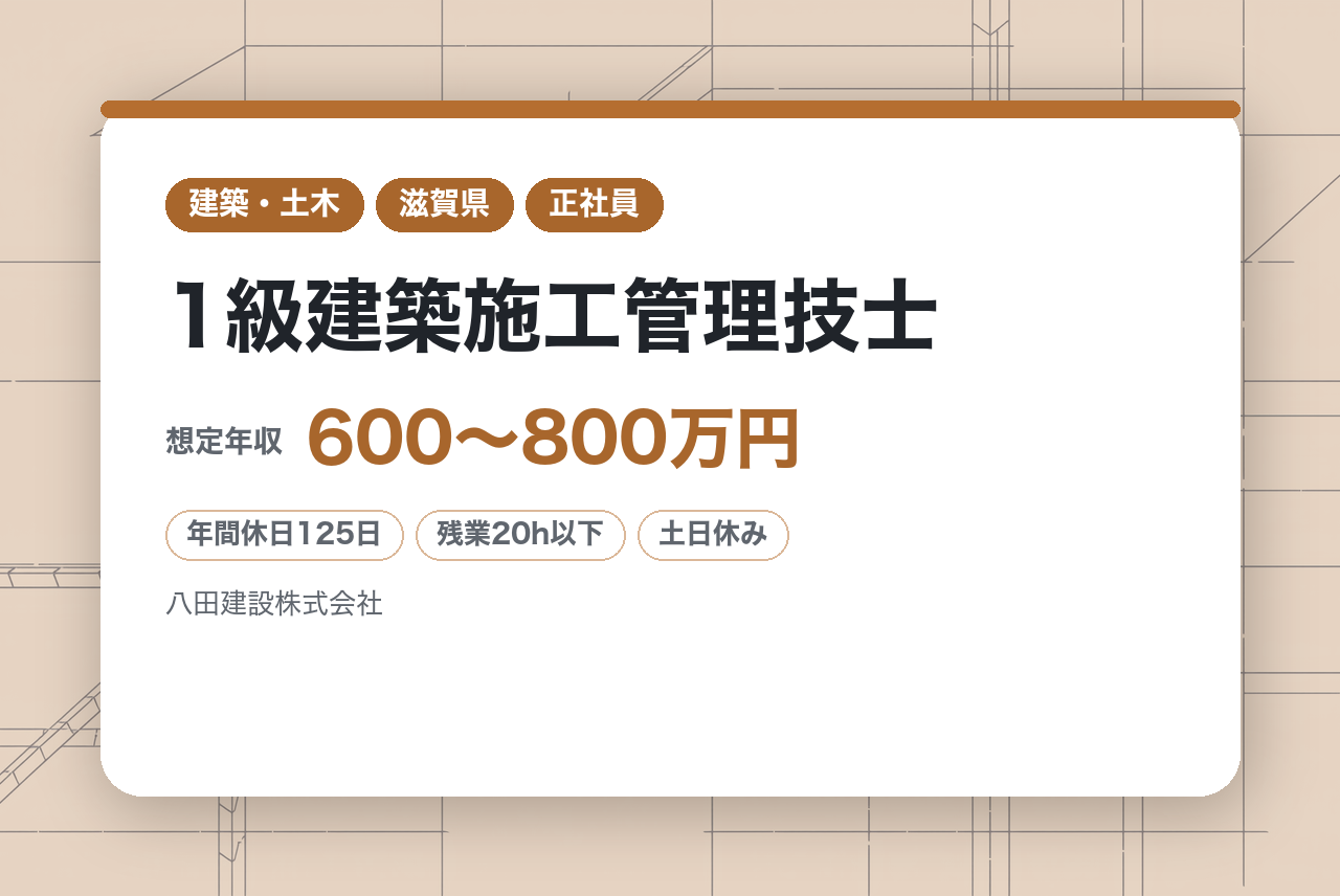 【滋賀県】1級建築施工管理技士‍♀️｜創業150年の安定基盤✨×年休125日｜残業月15h程度｜住宅手当あり｜1級の資格と経験を、老舗企業の核として、滋賀の街づくりを牽引