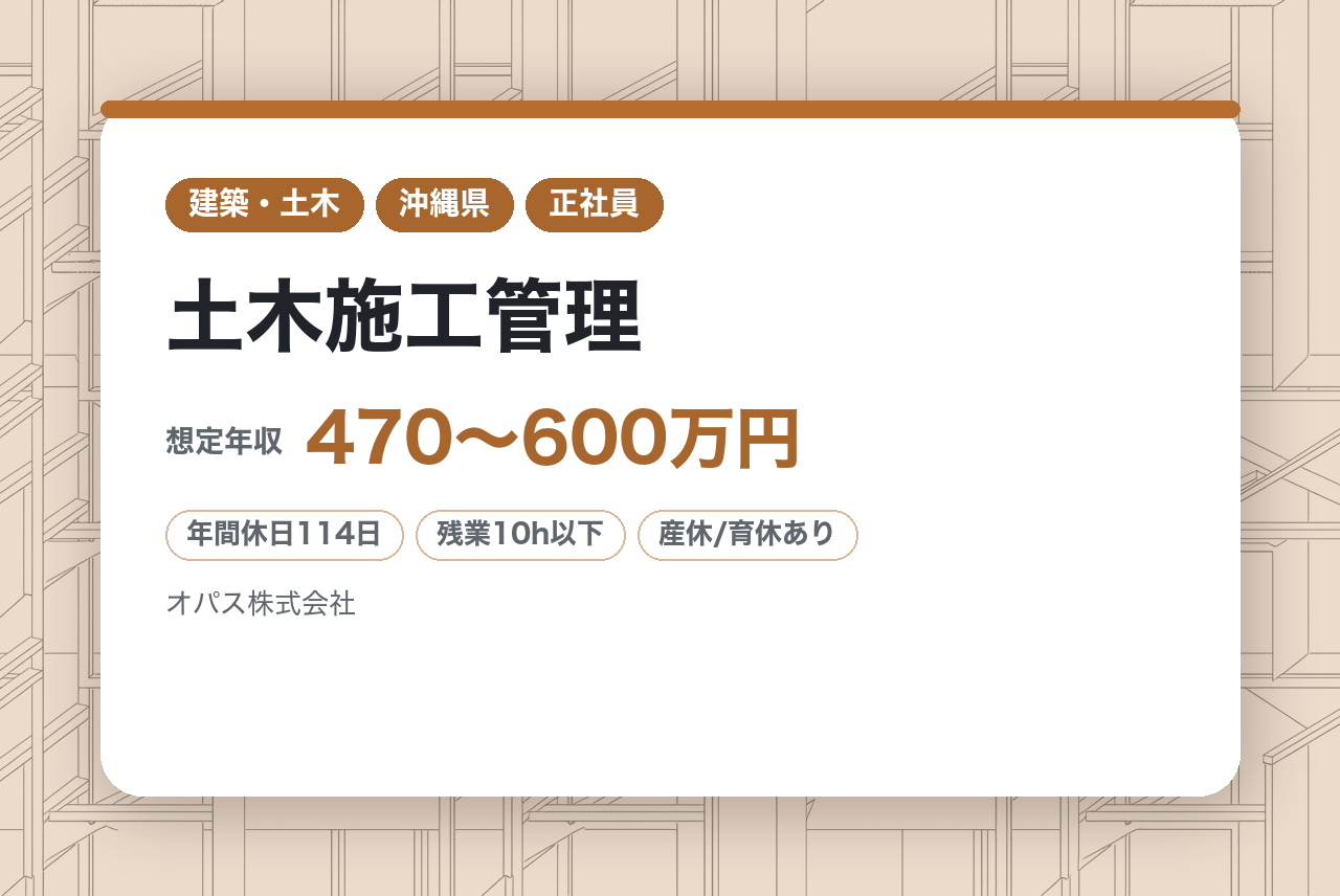 【沖縄／土木施工管理】即戦力★1級有資格者募集転勤なし・残業月10h程度。創業1972年、公共社会に奉仕する安定企業。年間休日114日×最新DXで「道路の安全」を支える。⚖️