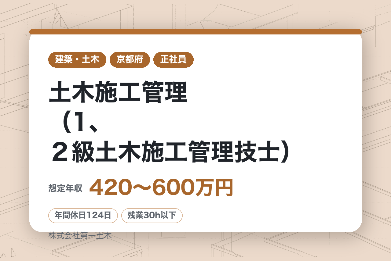 【京都】土木施工管理（1、２級土木施工管理技士） ／定年なし・年齢不問／60代・70代も活躍可 ／国・自治体案件中心×元請施工／インフラDX認定企業