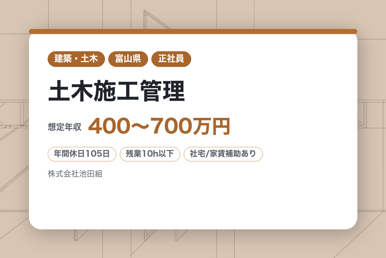 北陸【南砺・金沢・越前】土木施工管理◇1級有資格者／20年間で離職者はわずか1名！AIに代替不可能な「人の力」が必要な仕事。未経験からチームでインフラづくりに挑戦。ドローン新規事