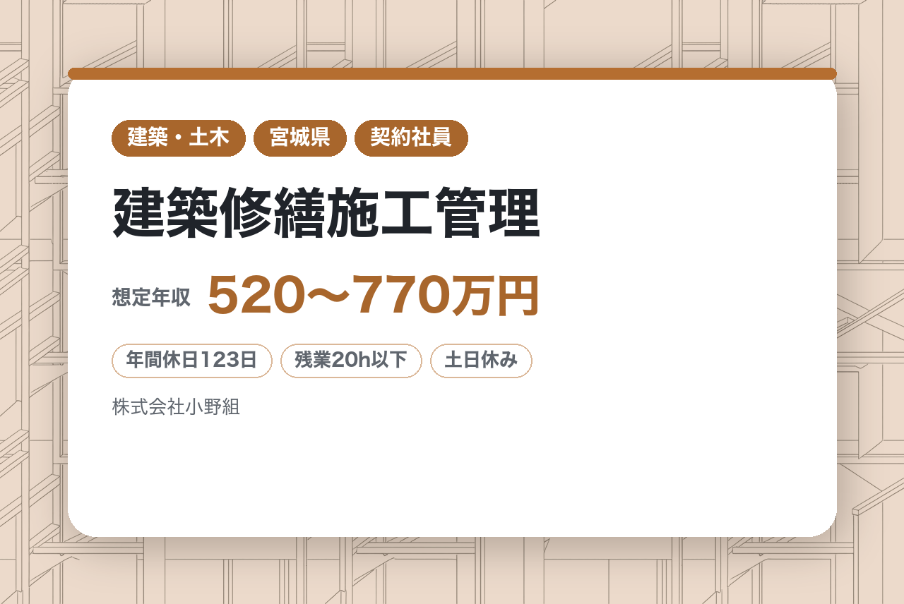 【仙台市】建築修繕施工管理／JP（日本郵政株式会社）の修繕専門／実績と信頼でインフラを支える／手厚い福利厚生と手当／年休123日