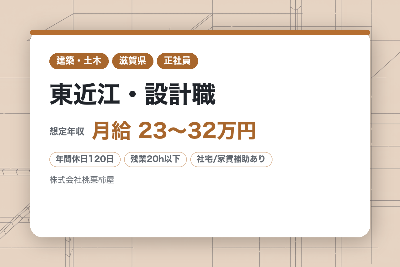 【東近江・設計職】★経験者募集★フレックス制×残業少なめ15時退勤もOK！年休120日｜完全分業制で現場に集中！｜ユニークな福利厚生で「自由×自立」のフラットな組織