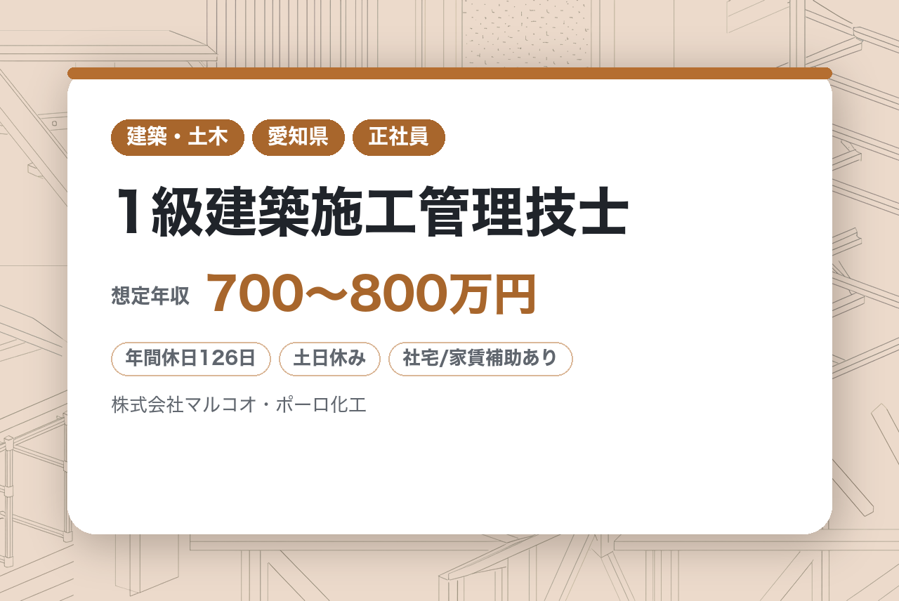 【即戦力向け】【愛知県・名古屋市/豊田市】1級建築施工管理技士｜東証プライム上場グループの安定基盤◉｜年間休日126日へ拡大中！｜東海エリアトップクラスの実績を誇る改修のスペシ