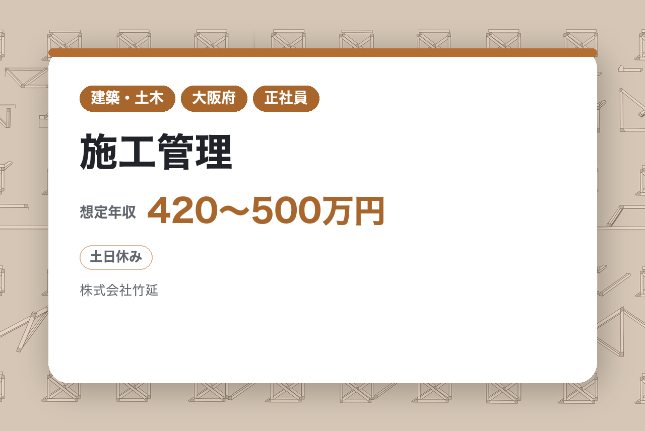 若手層★完全未経験OK【大阪】施工管理／リフォーム・塗装／総理大臣･日経新聞から注目を受ける業界のパイオニア★完全週休2日